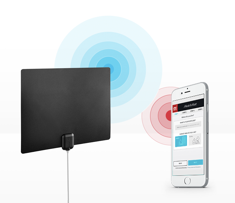 14542 HDTV Antenna