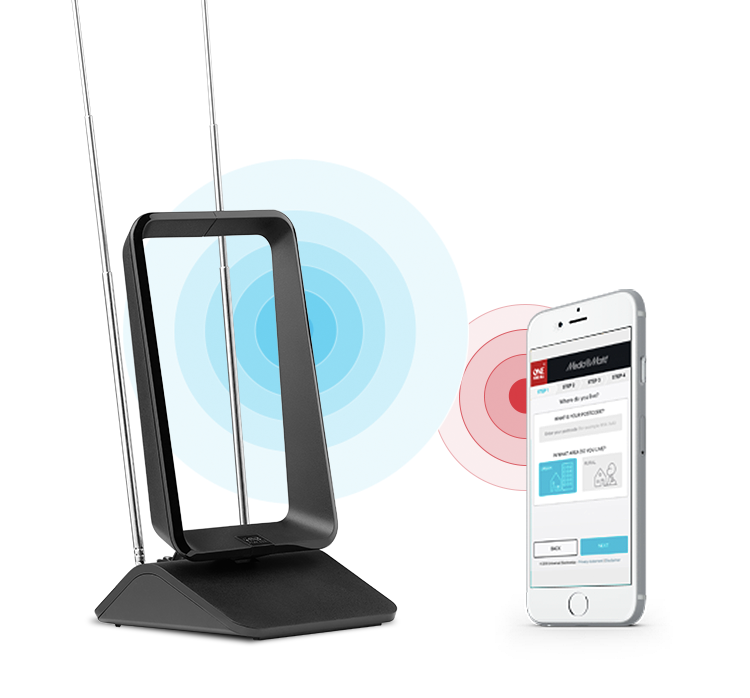 SV9405 Unamplified Indoor Antenna