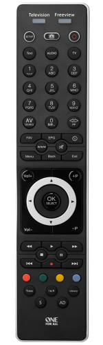 URC1920 Remote Control